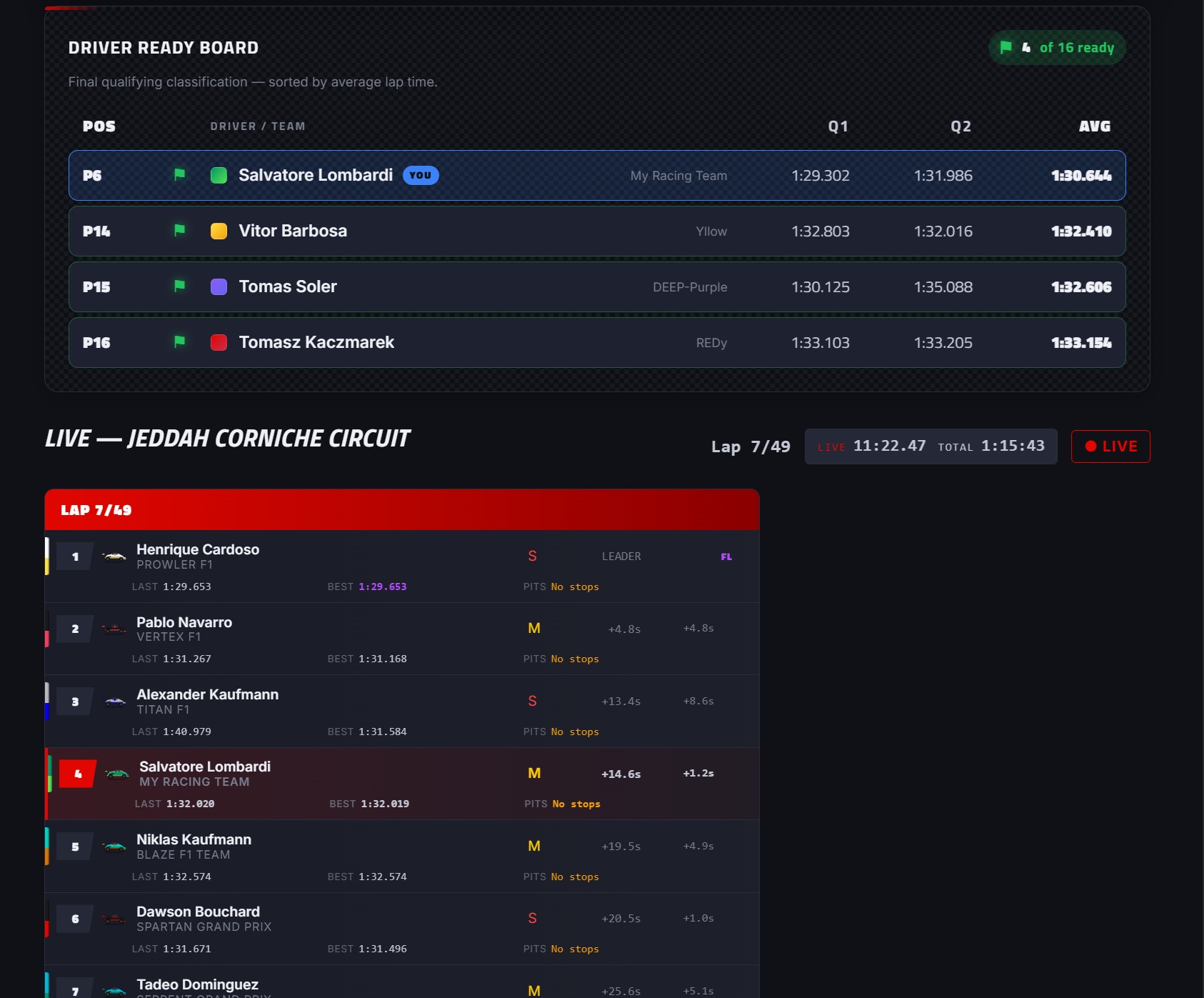 GrandNudelPrix live race timing screen
